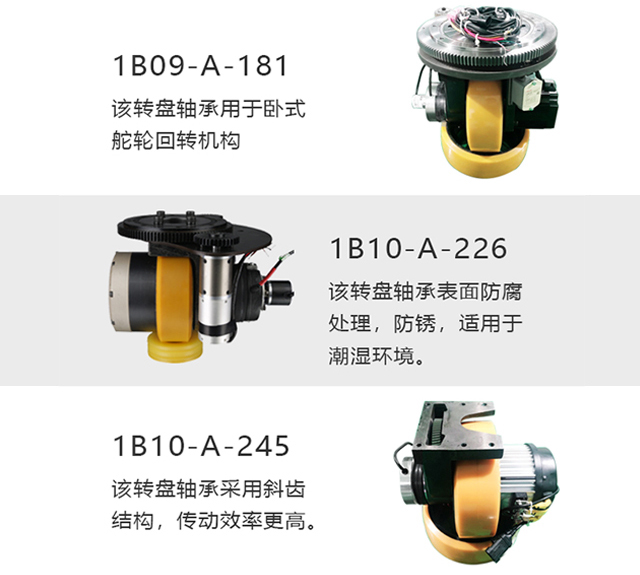 轉(zhuǎn)盤軸承在潛伏式AGV舵輪上的應(yīng)用 轉(zhuǎn)盤軸承在潛伏式AGV舵輪上的應(yīng)用